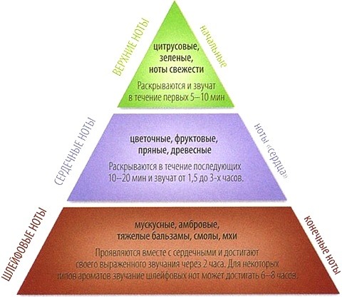 0 596fc 524316c L