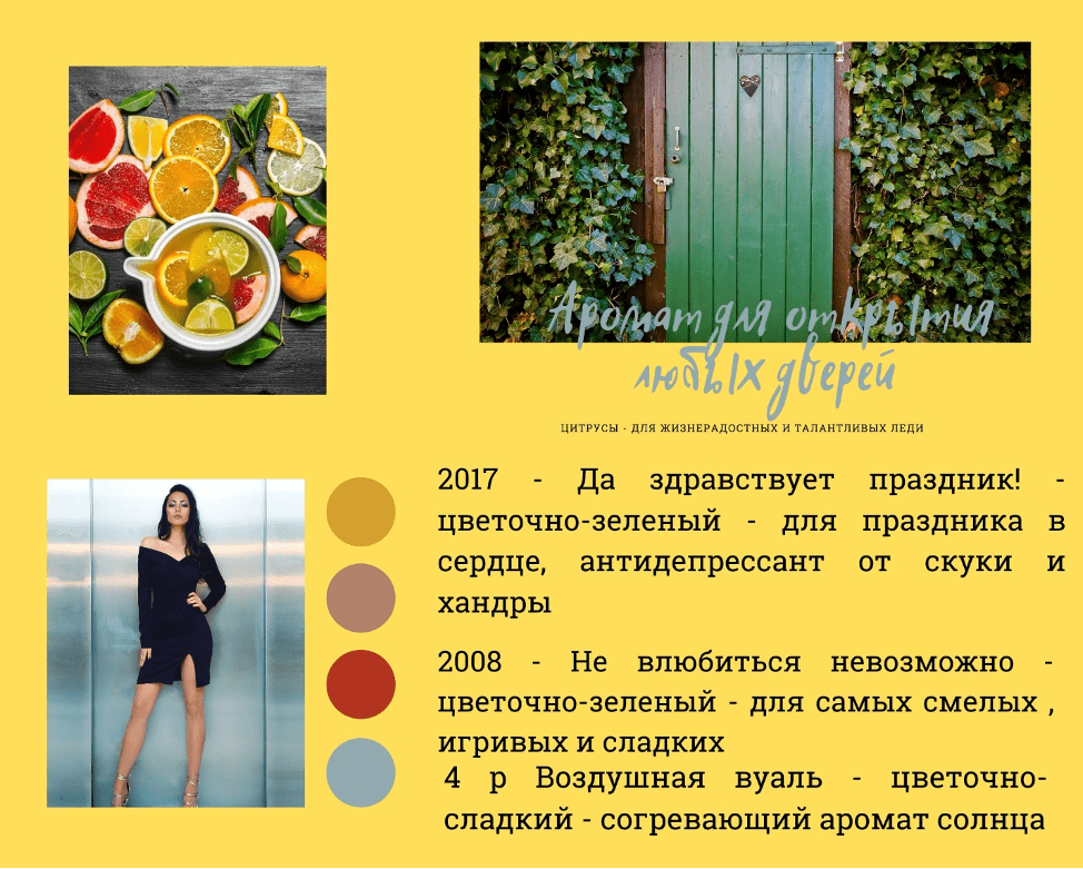 цитр