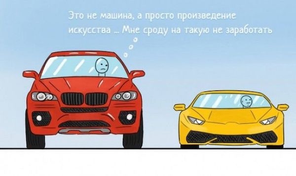 Привычка сравнивать себя.